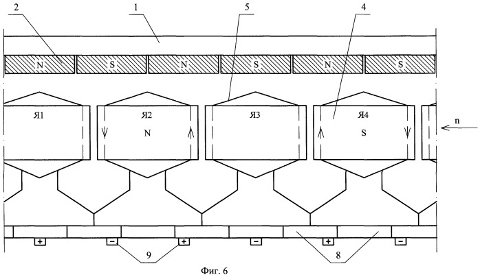 Явнополюсная коллекторная магнитоэлектрическая машина (патент 2414797)