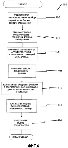 Проектирование функций электронных таблиц для работы с таблицами данных (патент 2383923)