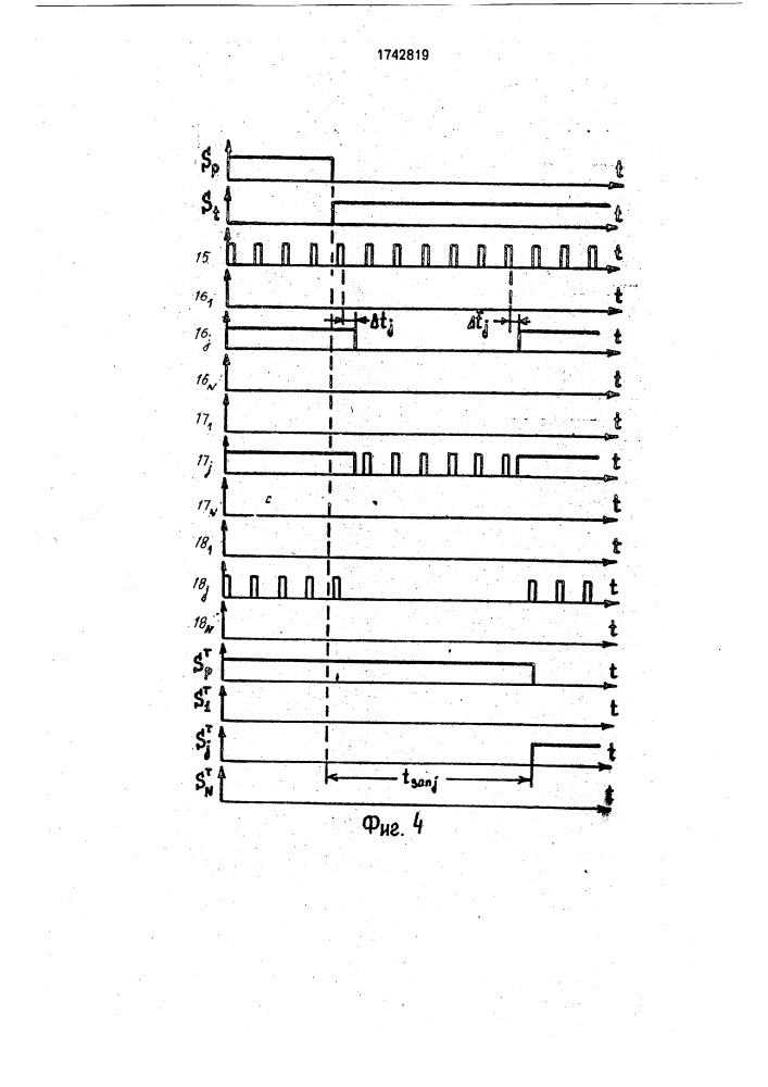 Устройство для классификации управляющих ситуаций (патент 1742819)