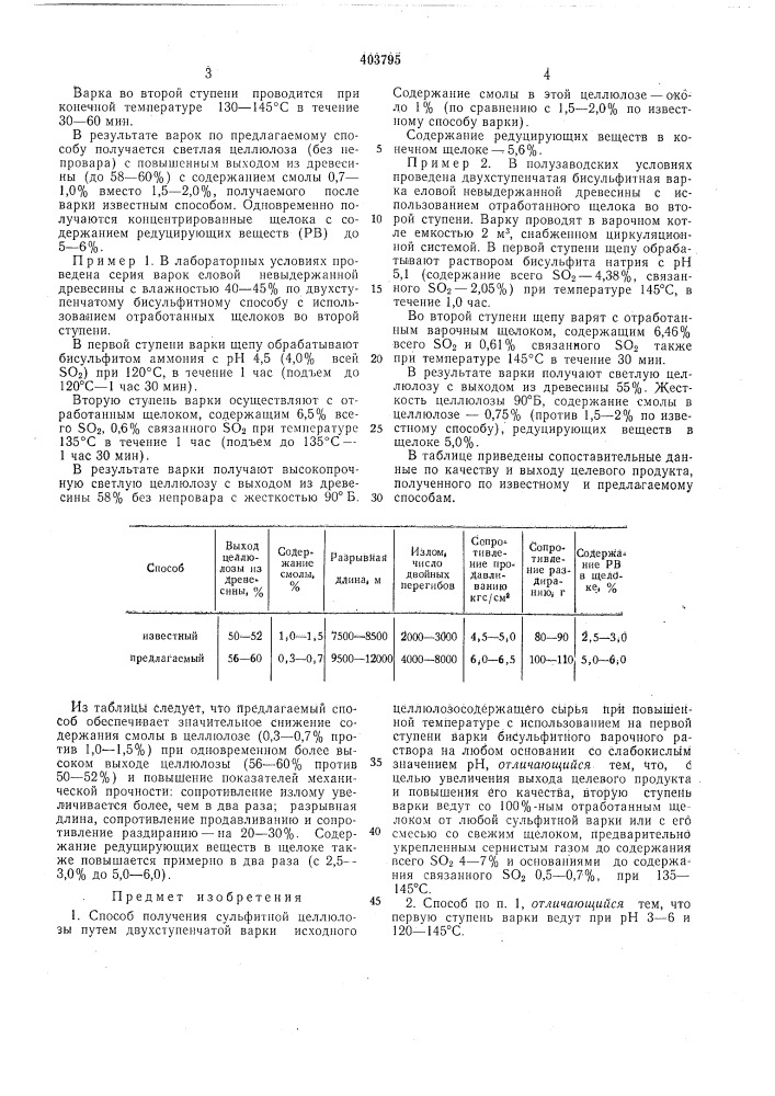 Способ получения сульфитной целлюлозы (патент 403795)