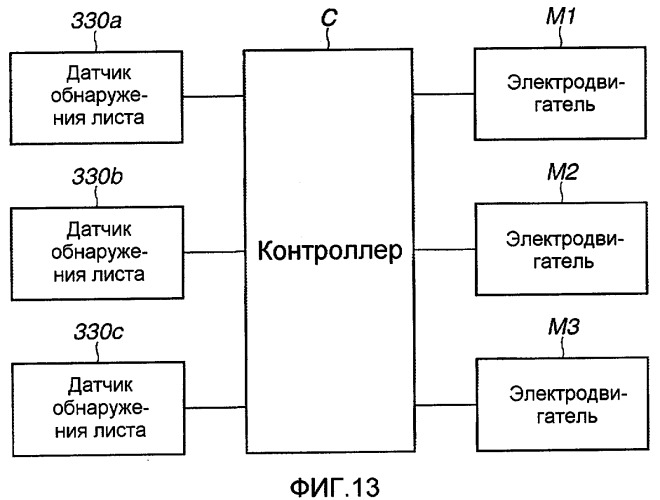 Устройство для транспортировки листов и включающее его устройство формирования изображения (патент 2407693)