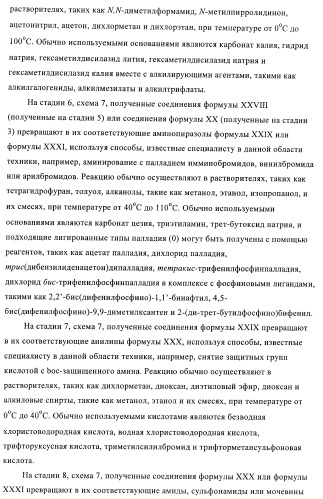 Новые производные фталазинона в качестве ингибиторов киназы аврора-а (патент 2397166)