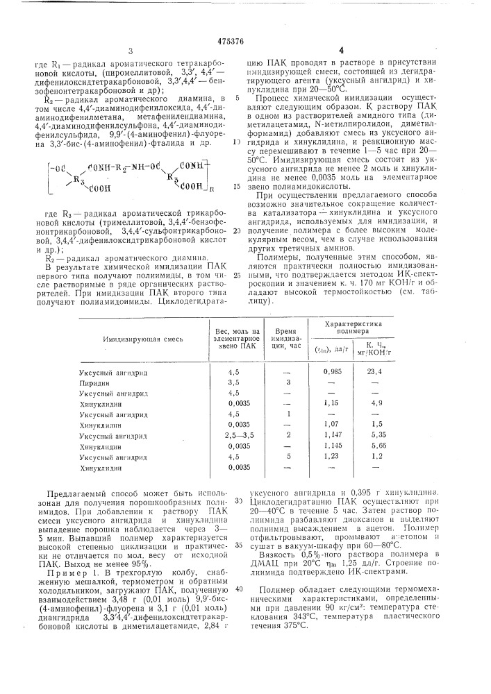 Способ получения полиимидов (патент 475376)