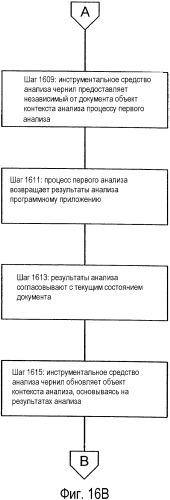 Обработка электронных чернил (патент 2351982)