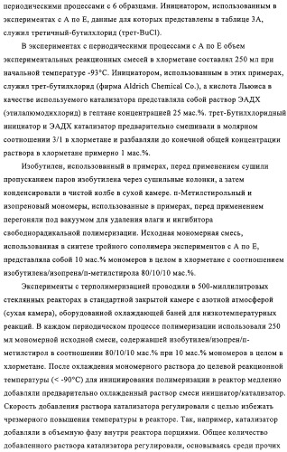 Эластомерные композиции и их использование в пневматической диафрагме, такой как внутренняя оболочка шины или камера для пневматической шины (патент 2327578)
