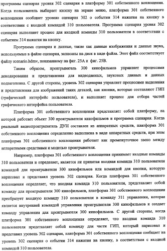 Устройство воспроизведения и способ воспроизведения (патент 2312412)