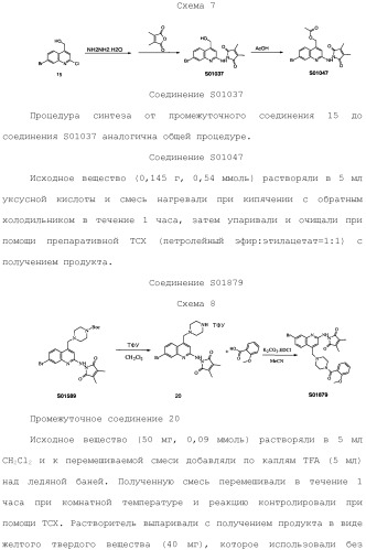 Соединения, обладающие противораковой активностью (патент 2482111)