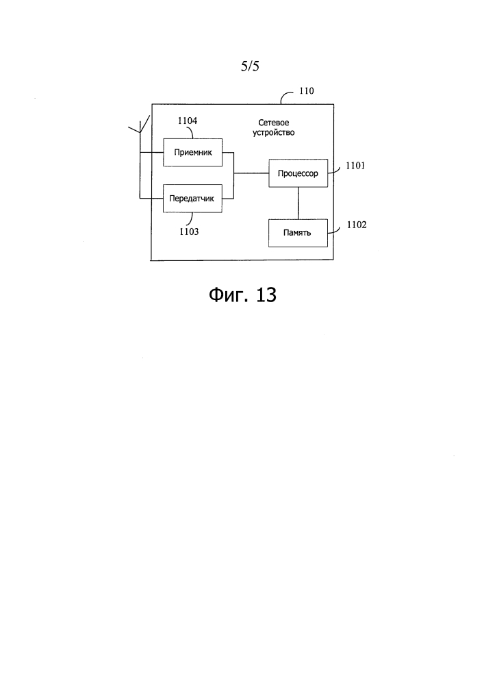 Способ, устройство и система совместной связи между оборудованиями пользователя (патент 2642828)