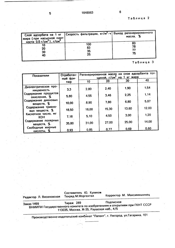 Способ регенерации отработанного фритюрного масла (патент 1648963)