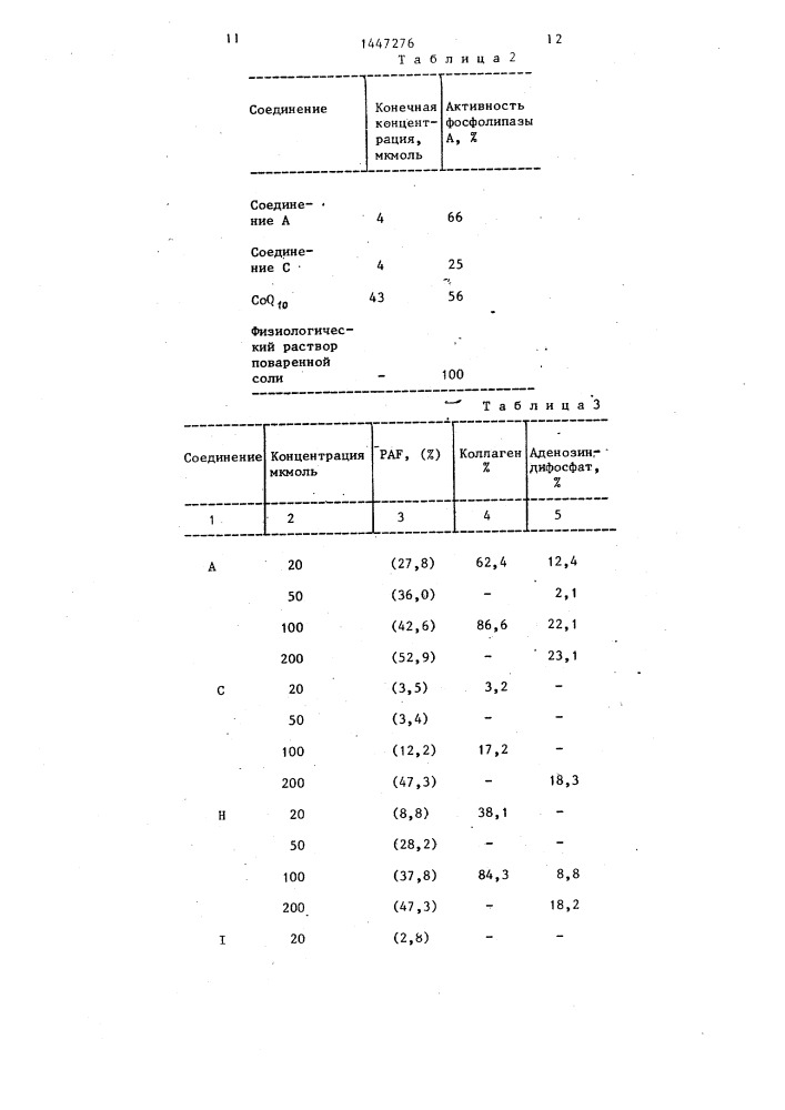 Способ получения производных хинона (патент 1447276)