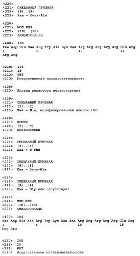 Лиганды рецепторов меланокортинов (патент 2401841)