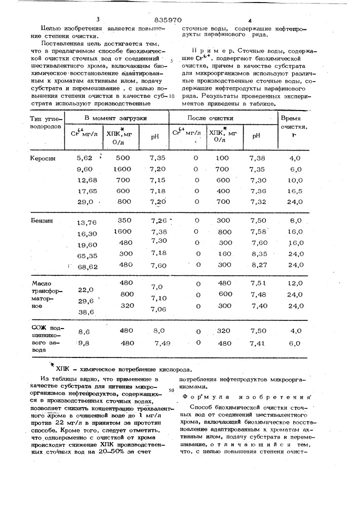 Способ биохимической очисткисточных вод ot соединений шести- валентного xpoma (патент 835970)