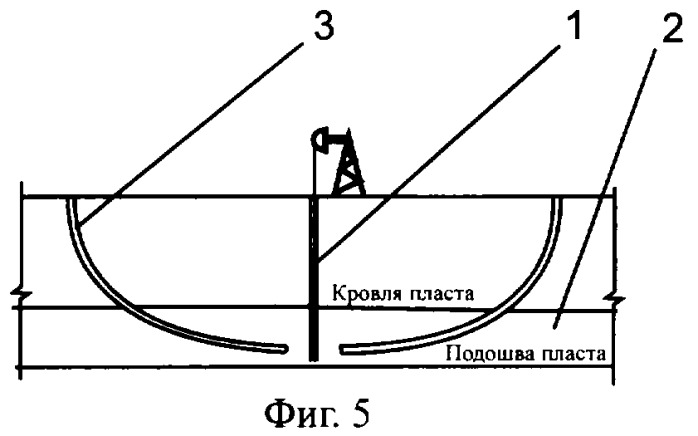 Способ разработки месторождения высоковязкой нефти (патент 2343276)