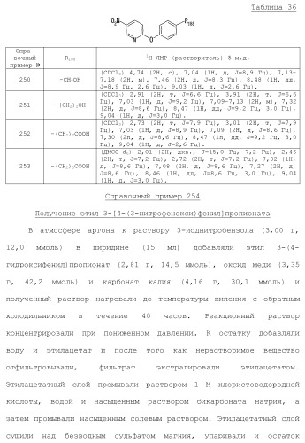 Лекарственное средство (патент 2444362)