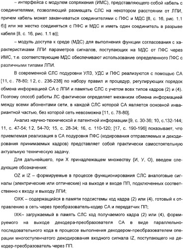 Способ работы локальной сети (патент 2326430)