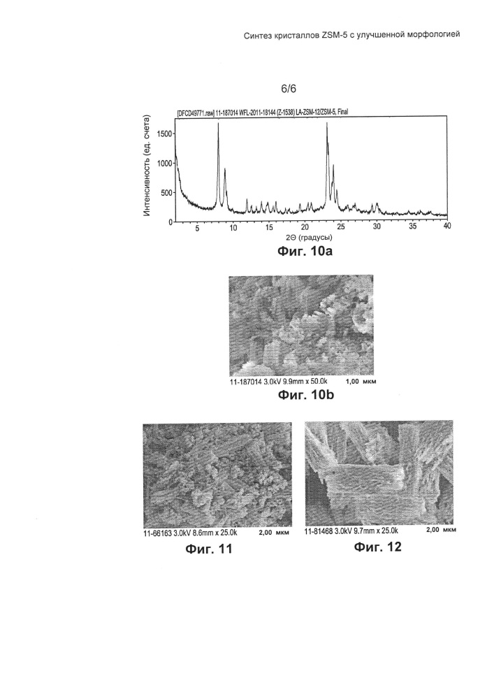 Синтез кристаллов zsm-5 с улучшенной морфологией (патент 2615689)