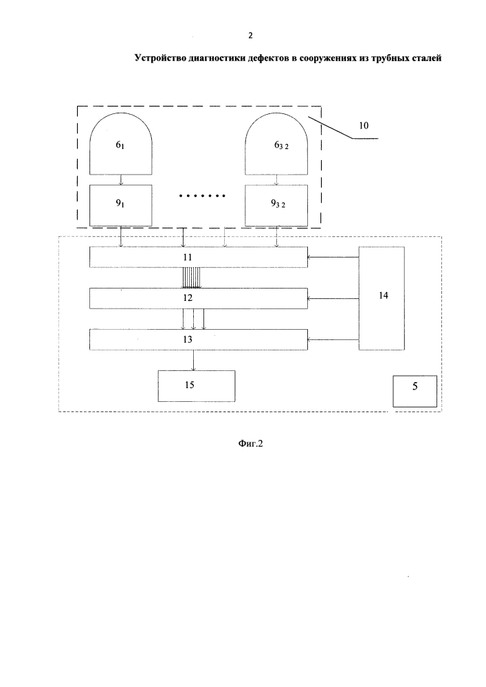 Устройство диагностики дефектов в сооружениях из трубных сталей (патент 2620327)