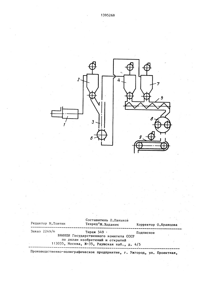 Способ производства прессованных кормов из зеленых растений (патент 1395268)