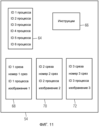 Способ микродиссекции и система обработки информации (патент 2553078)