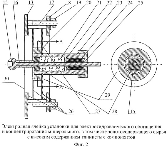 Установка для электрогидравлического обогащения и концентрирования минерального, в том числе золотосодержащего сырья с высоким содержанием глинистых компонентов (патент 2477173)