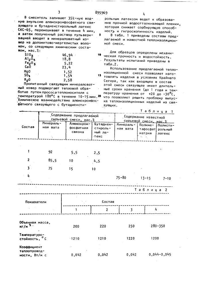 Смесь для изготовления теплоизоляционных изделий (патент 895969)