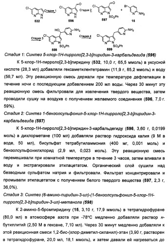 Соединения, модулирующие активность c-fms и/или c-kit, и их применения (патент 2452738)