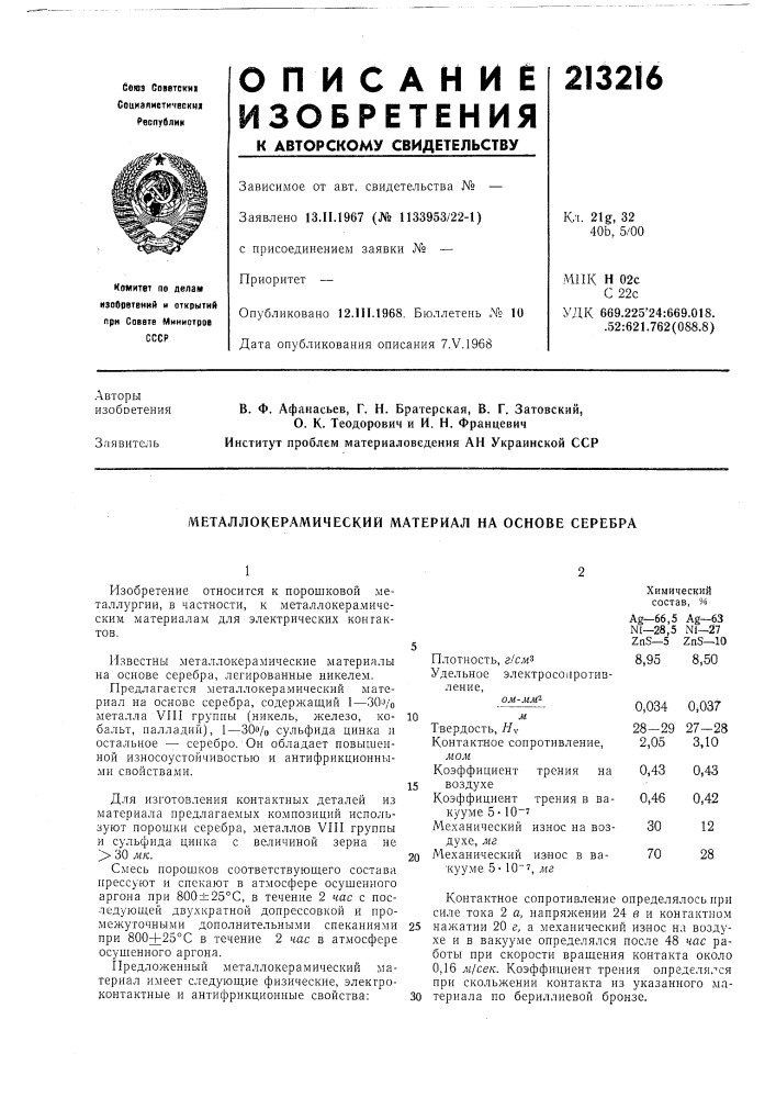 Металлокерамический материал на основе серебра (патент 213216)