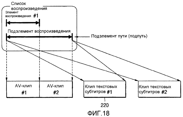 Носитель для хранения информации, записывающий поток основанных на тексте субтитров, устройство и способ, его воспроизводящие (патент 2324988)