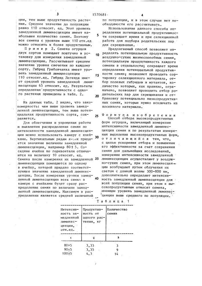 Способ отбора высокопродуктивных форм огурцов (патент 1570681)