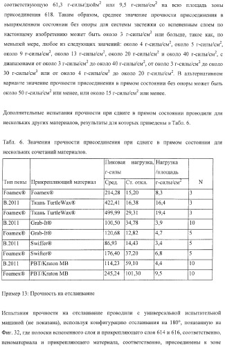 Застежки на основе пеноматериала (патент 2376915)