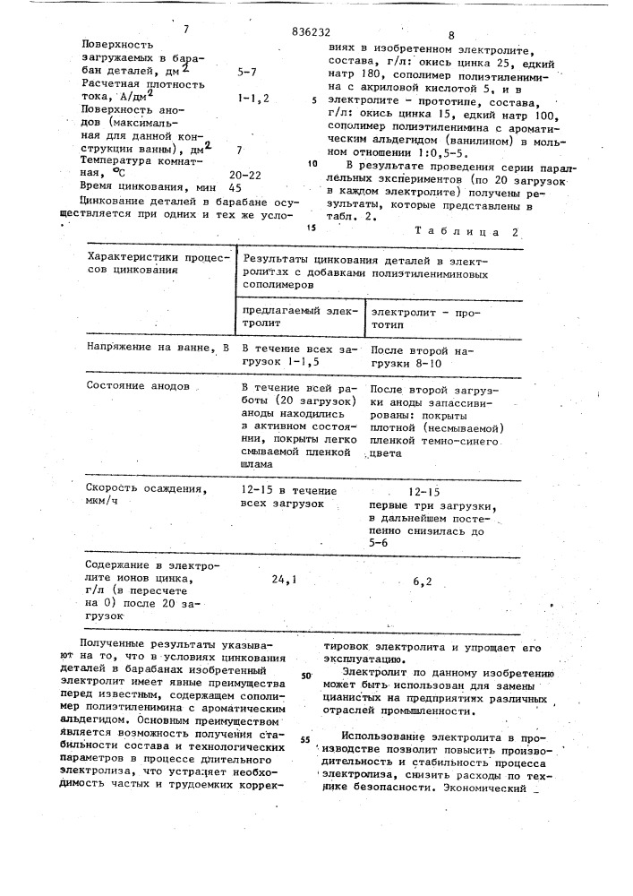 Электролит цинкования (патент 836232)