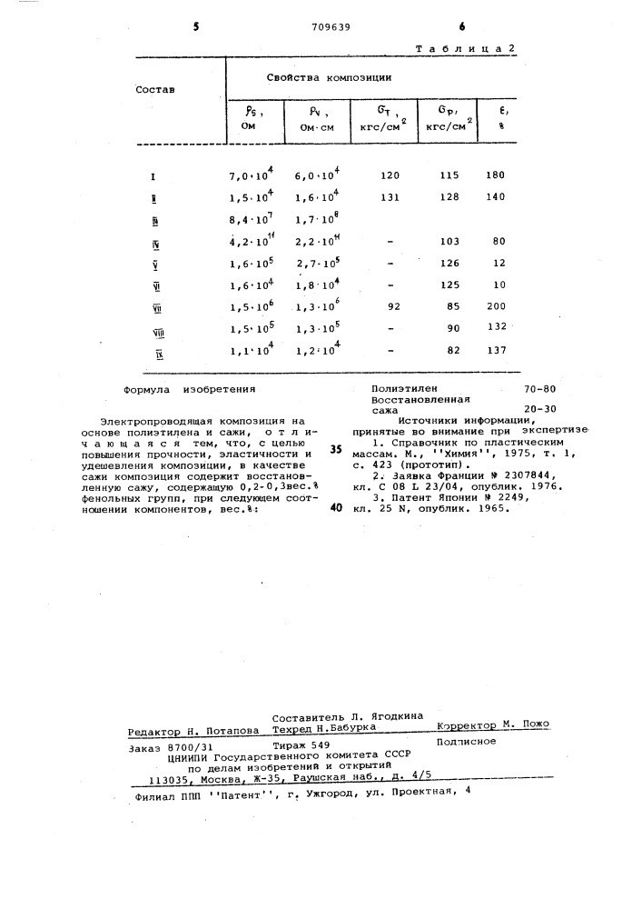 Электропроводящая композиция (патент 709639)