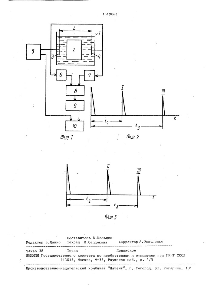 Способ измерения скорости ультразвуковых волн (патент 1619064)