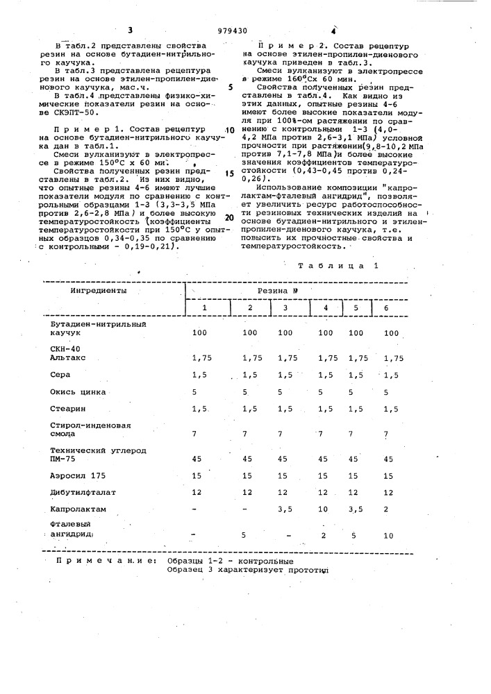 Вулканизуемая резиновая смесь (патент 979430)