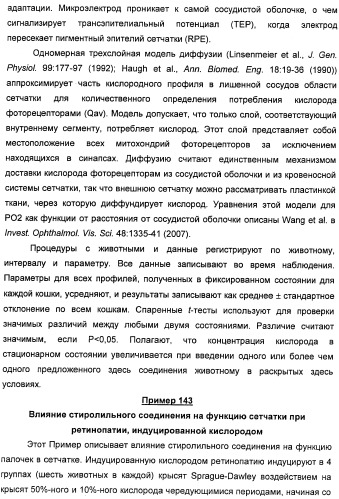 Соединения, представляющие собой стиролильные производные, для лечения офтальмических заболеваний и расстройств (патент 2494089)