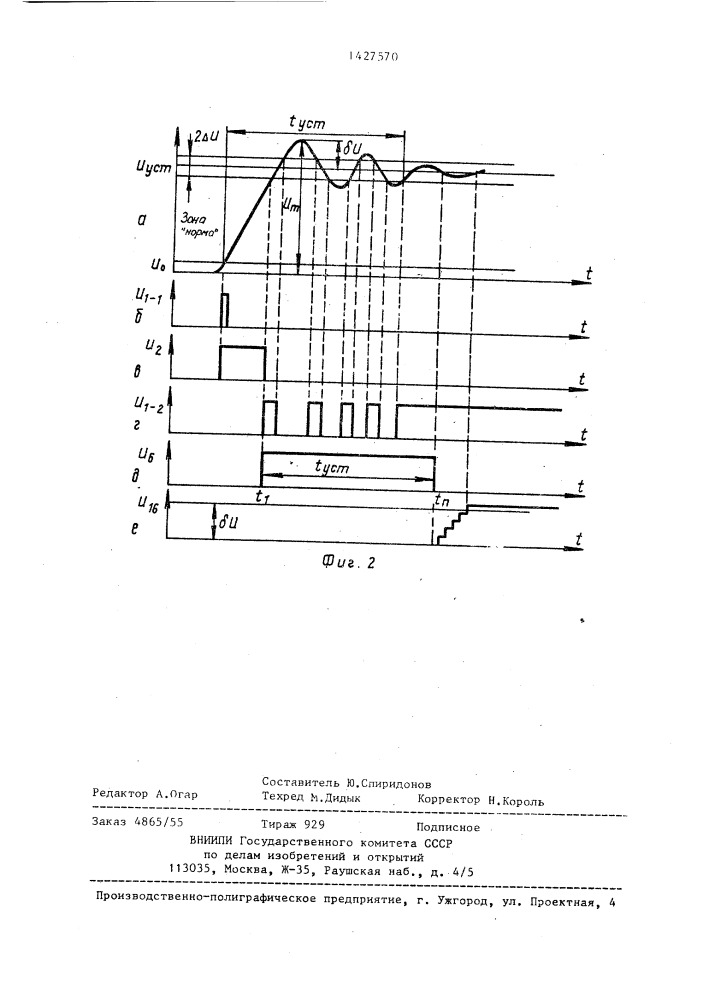 Измеритель временных характеристик переходных процессов (патент 1427570)