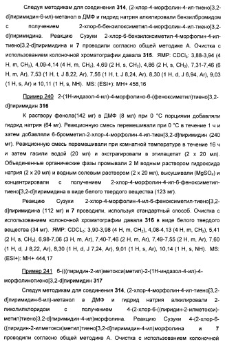 Ингибиторы фосфоинозитид-3-киназы и содержащие их фармацевтические композиции (патент 2437888)