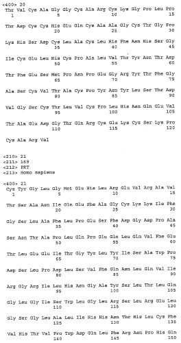 Композиция антител к her2 (патент 2361880)