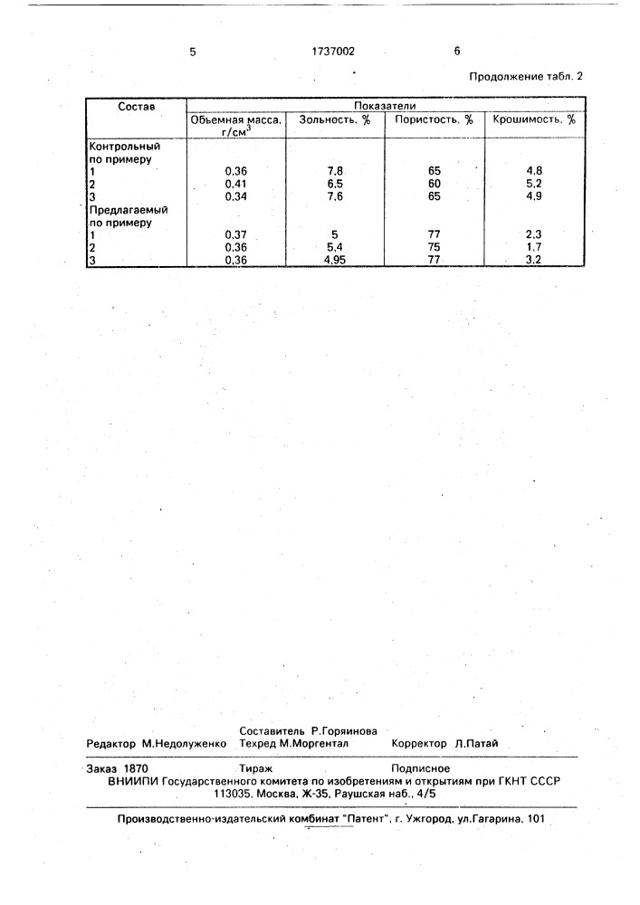 Состав для получения брикетированного топлива (патент 1737002)