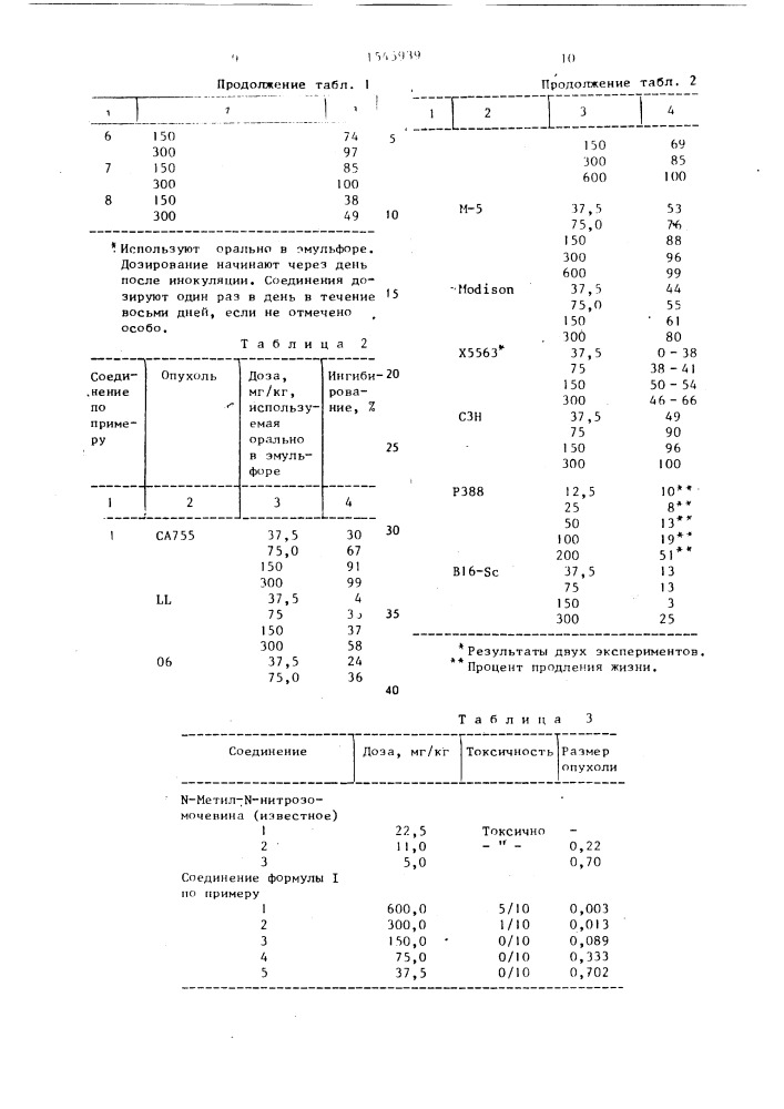 Способ получения производных сульфонилмочевин (патент 1545939)