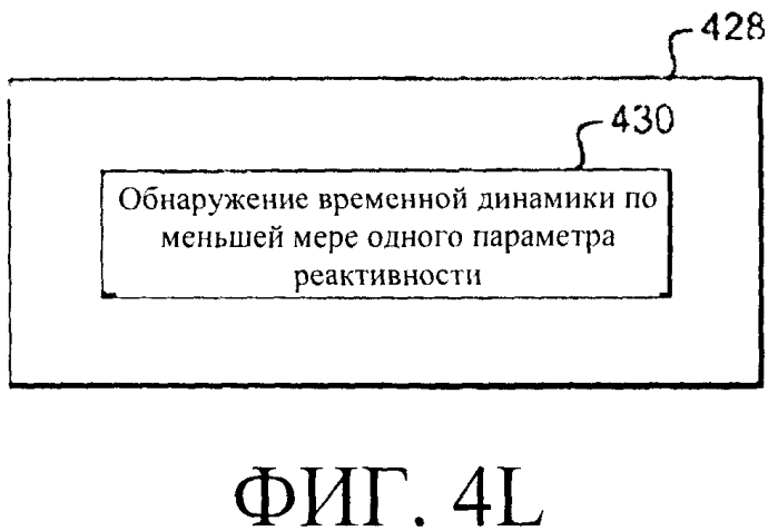 Системы и способы регулирования реактивности в реакторе ядерного деления (патент 2553468)