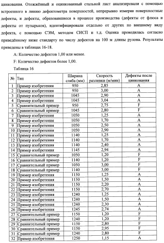 Способ непрерывной разливки стали (патент 2505377)