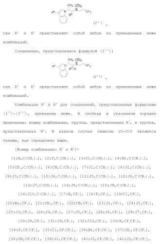 Фторосодержащее сераорганическое соединение и содержащая его пестицидная композиция (патент 2470920)