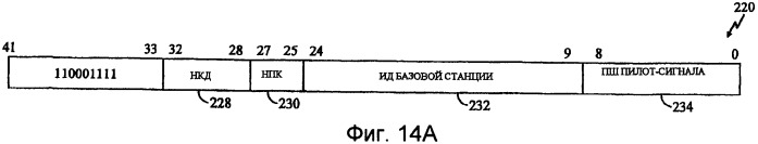 Синхронизация базовой станции для передачи обслуживания в гибридной сети gsm/мдкр (патент 2520576)