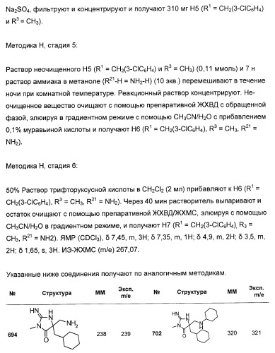 Гетероциклические ингибиторы аспартилпротеазы (патент 2405774)