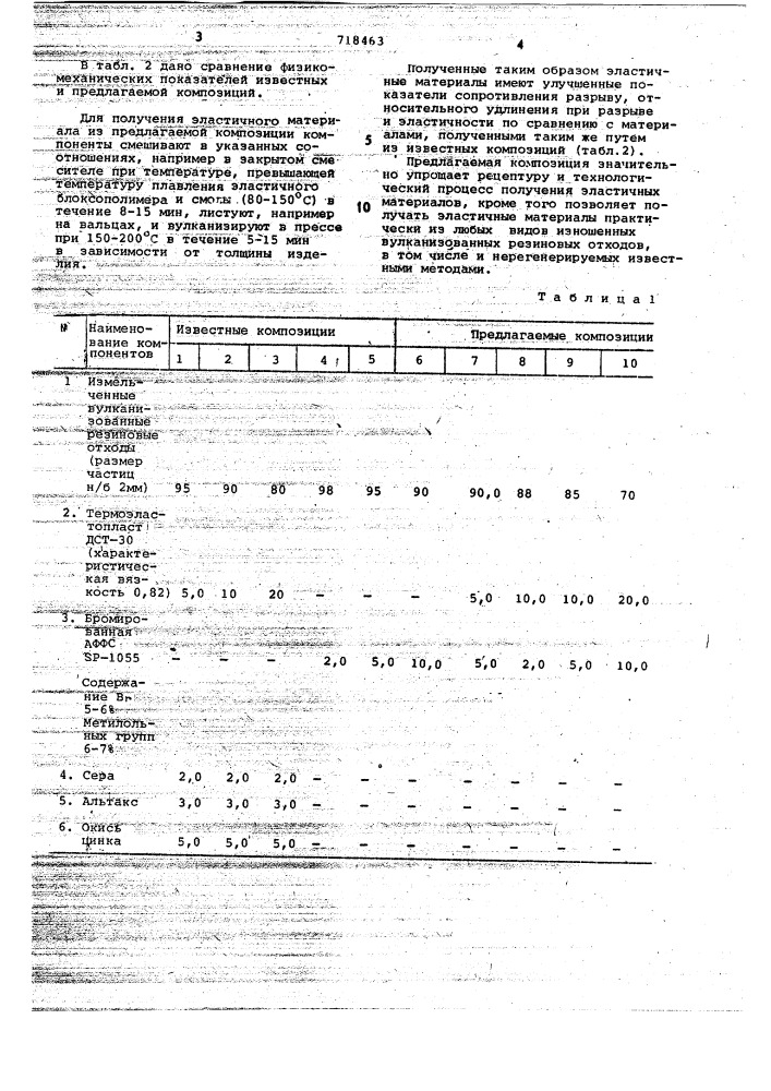 Вулканизуемая композиция (патент 718463)