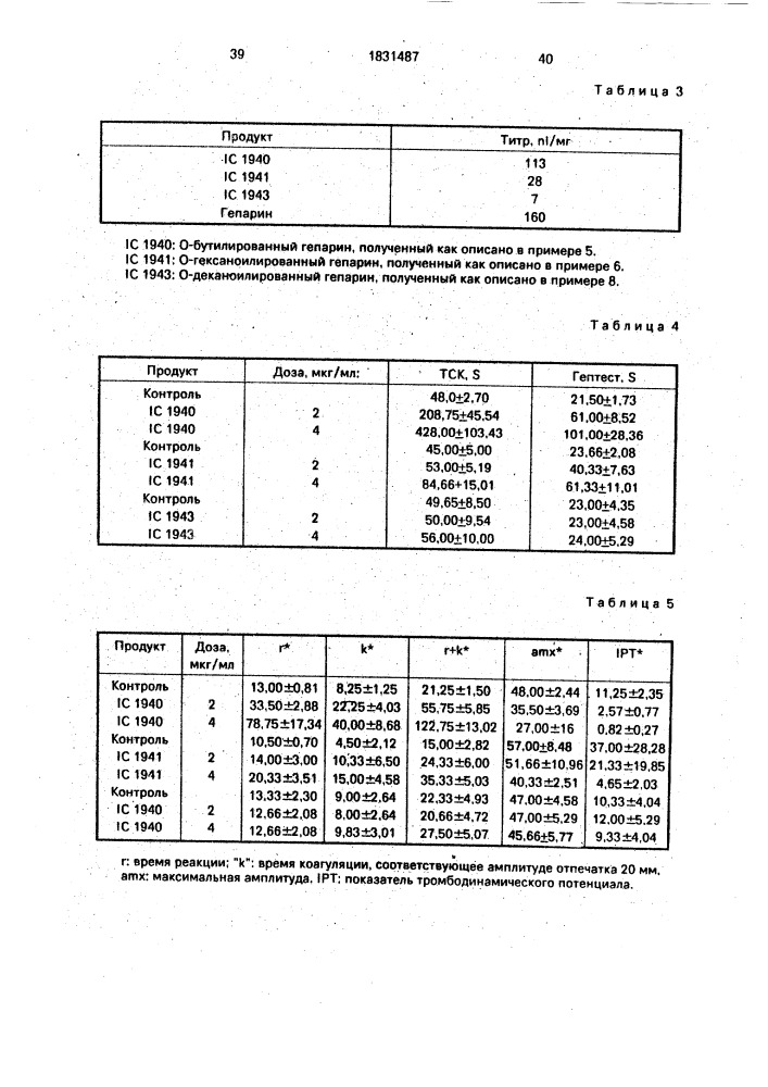 Способ получения о-ацилированных глюкозаминогликанов (патент 1831487)