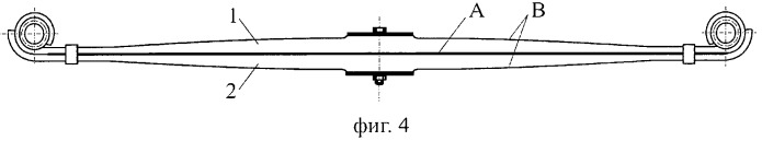 Листовая рессора (патент 2457373)