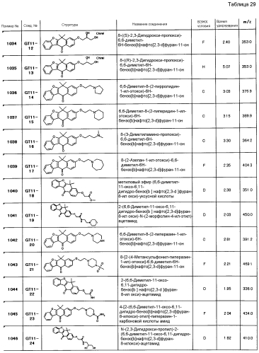 Тетрациклические соединения (патент 2585622)