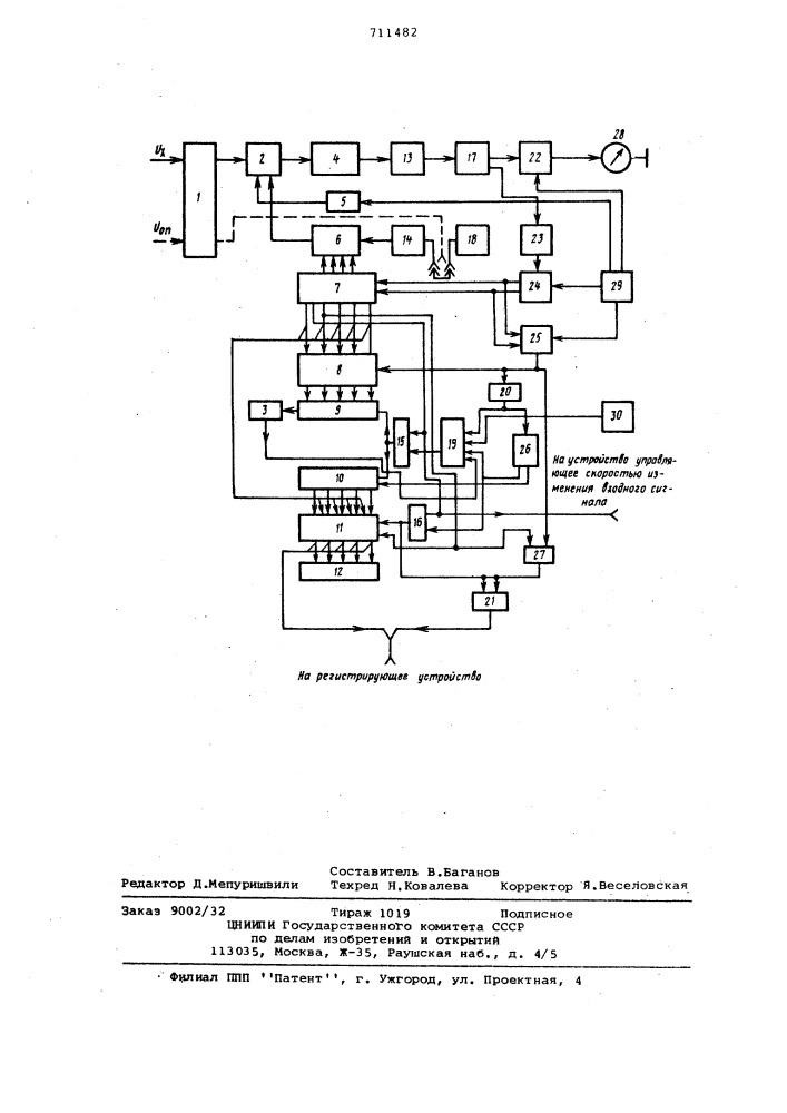 Устройство для автоматического измерения амплитуды переменного сигнала (патент 711482)
